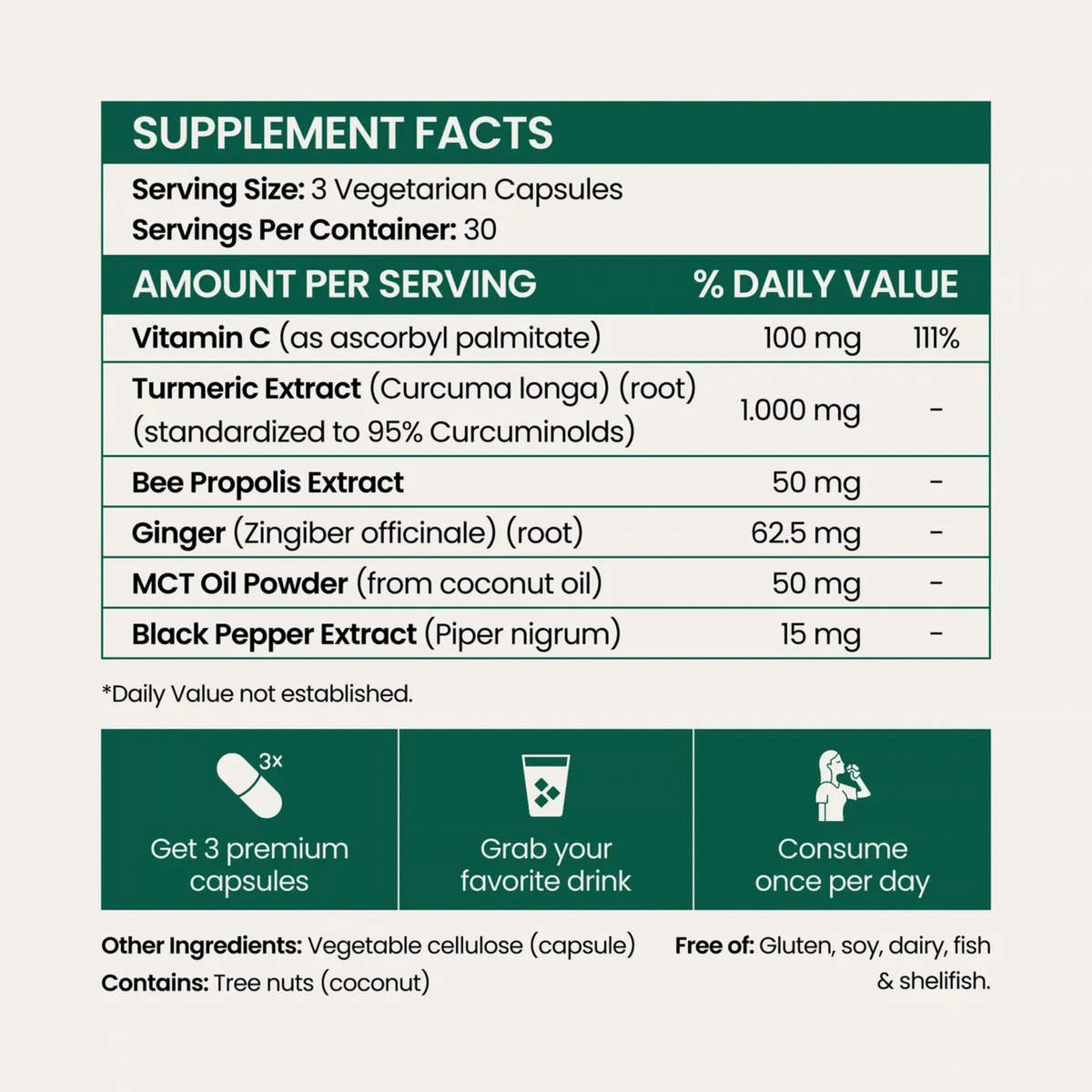 Turmeric Curcumin Capsules (1,000mg)