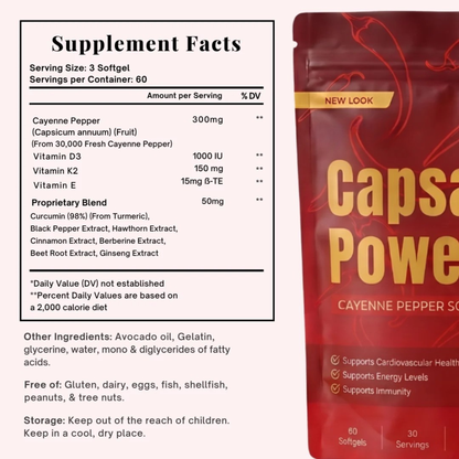 Capsaicin Power Softgels