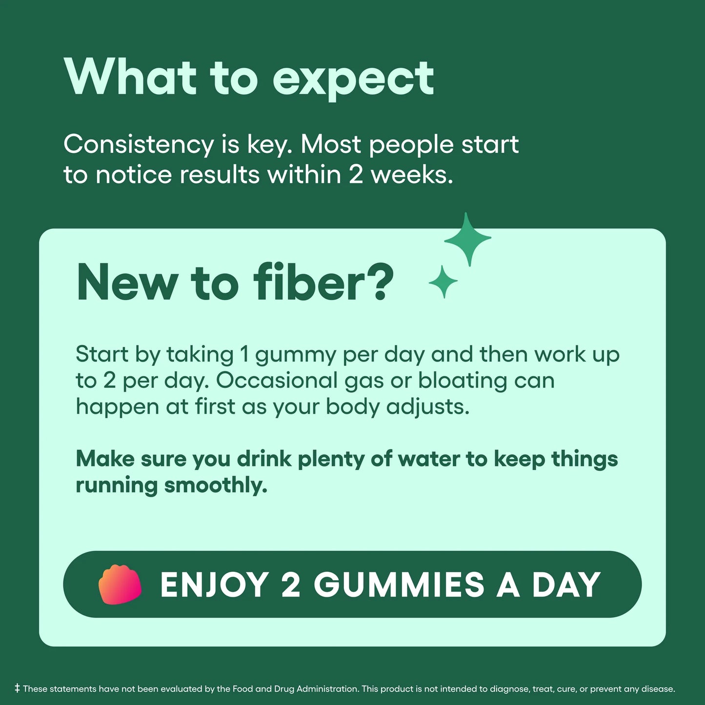 Gominolas De Fibra