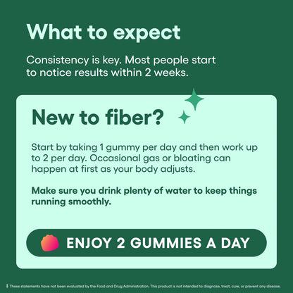 Gominolas De Fibra