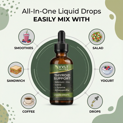 Thyroid Support Liquid Drops
