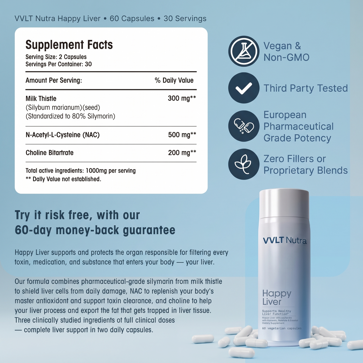 Happy Liver - Liver Protection & Recovery