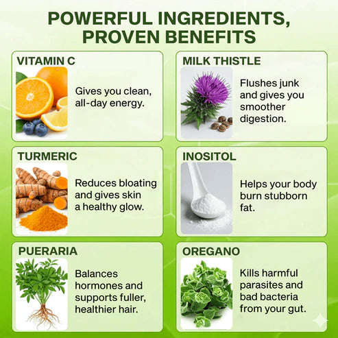 Milk Thistle Detox 2.0